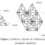 Proceso de reproducción de las ardillas: una guía concise
