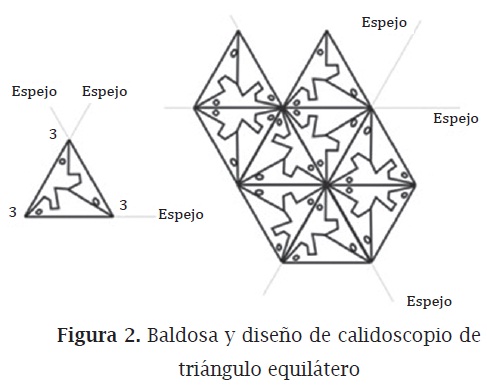 Proceso de reproducción de las ardillas: una guía concise